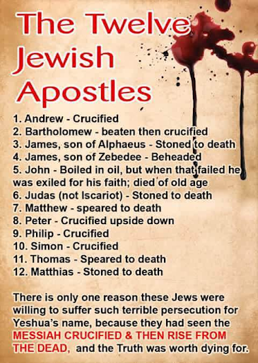 How the disciples died